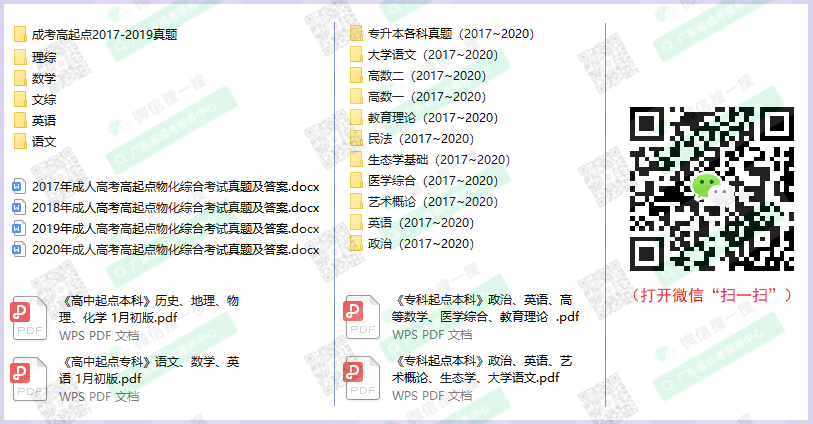 廣州成人高考資料領取微信群