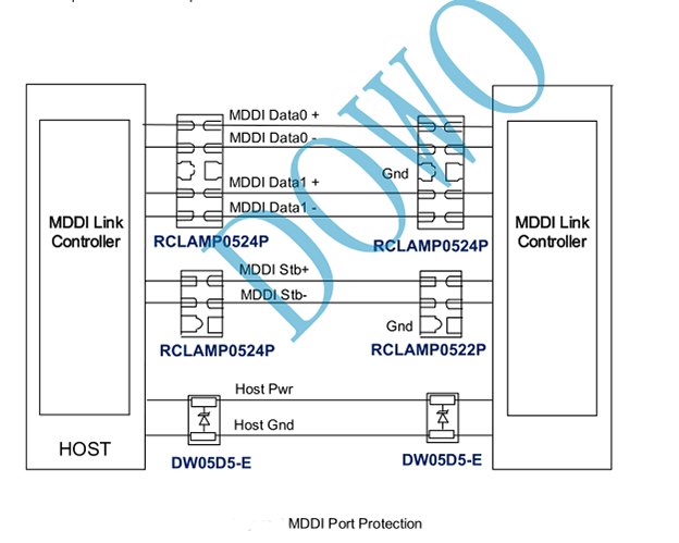 RCLAMP0524P.jpg